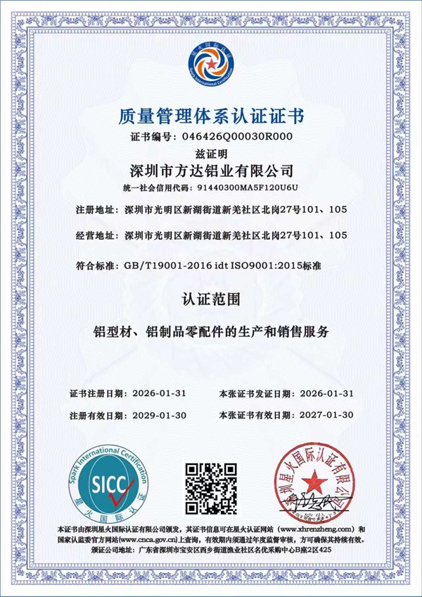 ISO 900